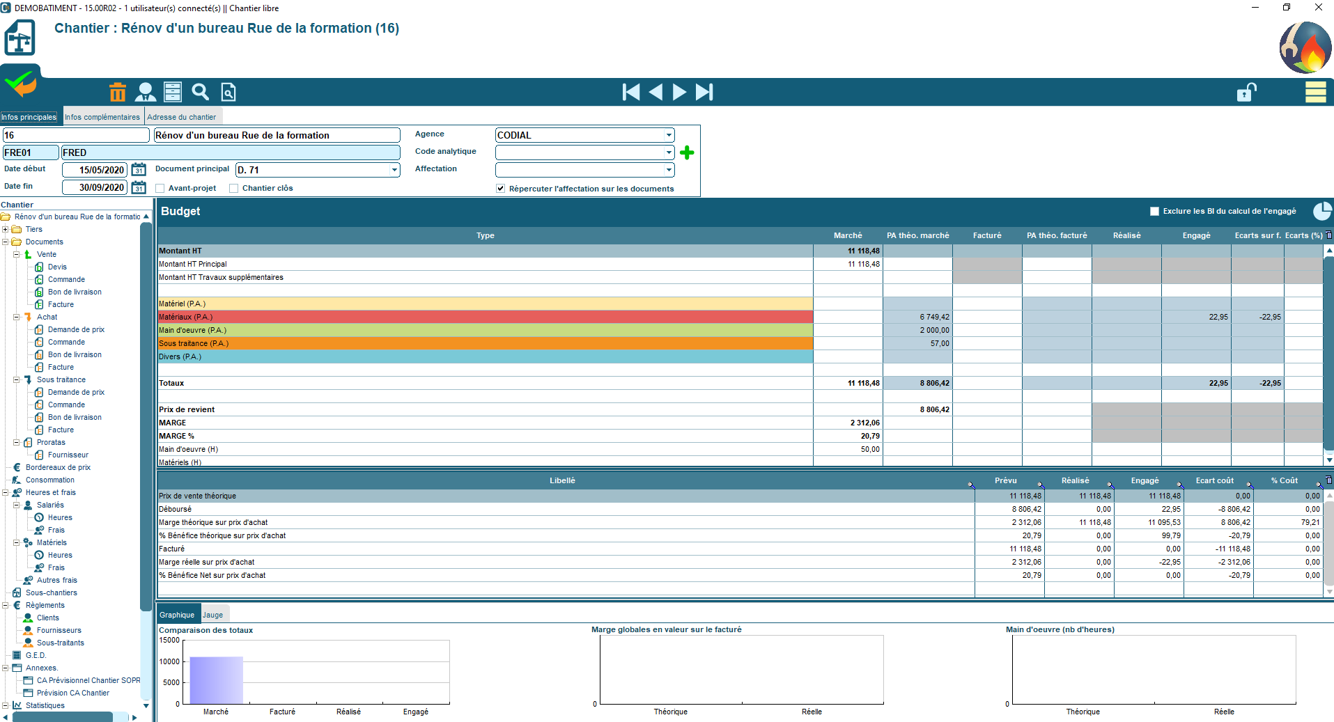 Gestion de chantier sur Codial Bâtiment