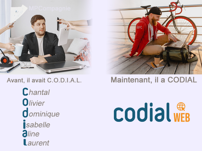 CodialWeb: un logiciel de gestion SAAS plein d’avantages pour les petites entreprises
