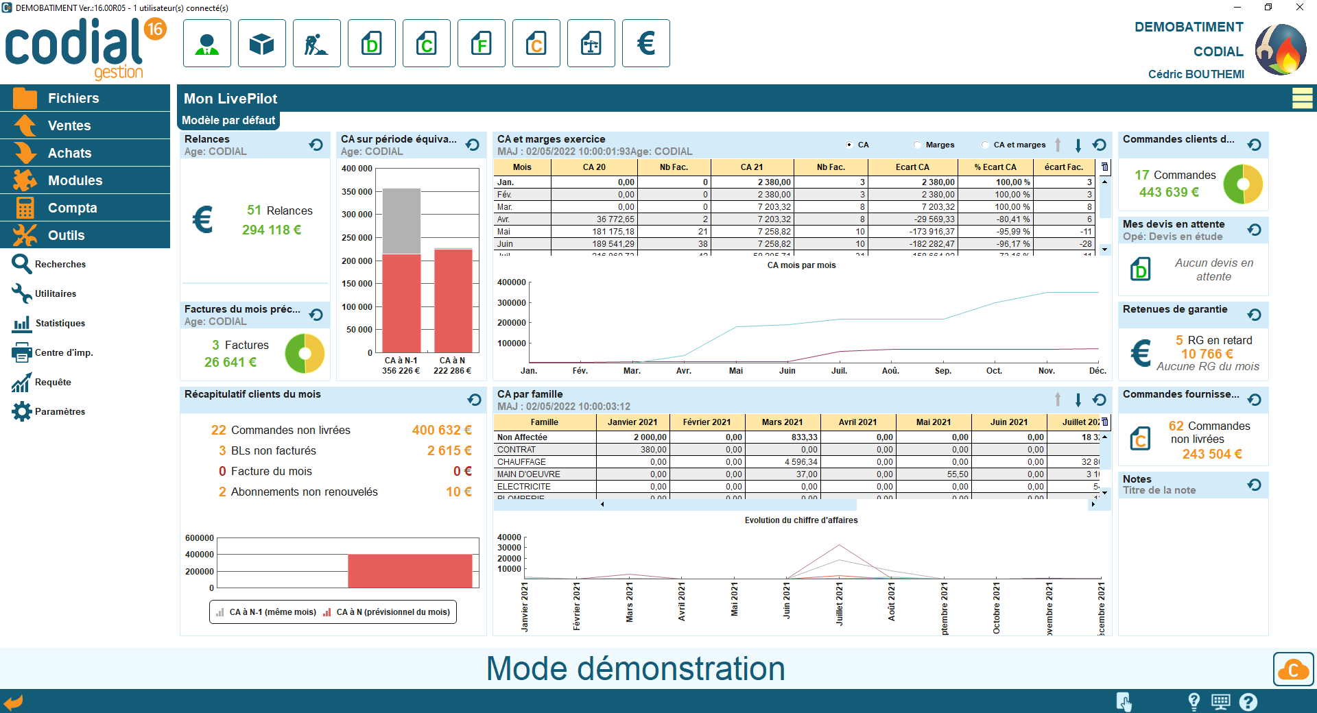 Ergonomie, codes couleurs et icones dans Codial