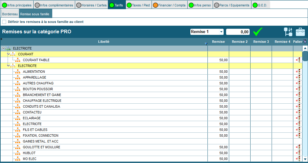 Tarif client : comment vendre au bon prix avec Codial ?