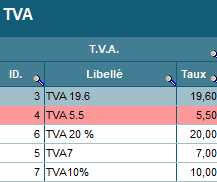 Taux de TVA et la gestion de la TVA dans Codial